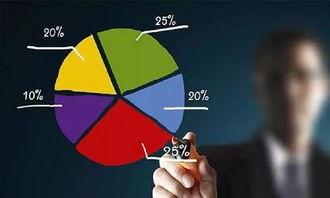 利率上調下的購房抉擇 理性分析，審慎決策