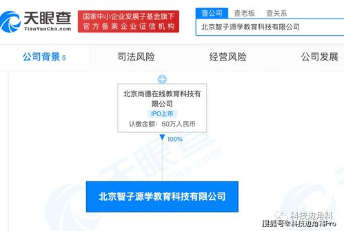 尚德在線布局新賽道 成立北京智子源學科技公司，加碼留學中介與科技服務